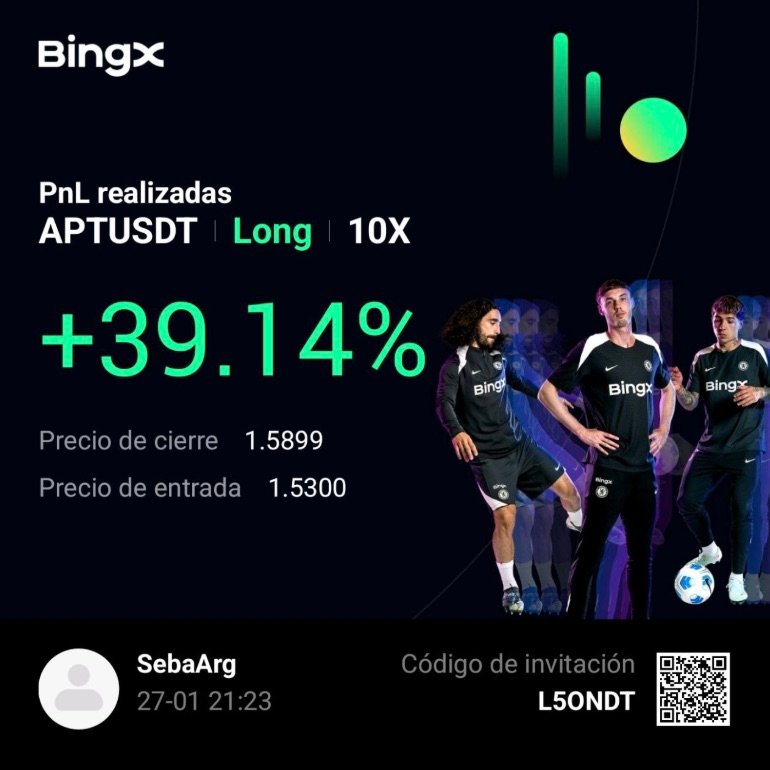 Trade Ganador Futuros 3