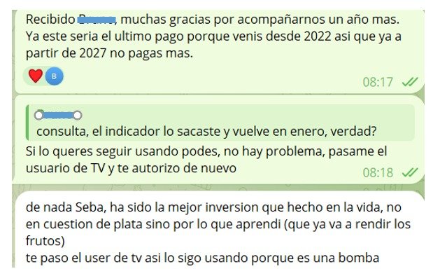 Reseña real de usuario de IEC Premium 2