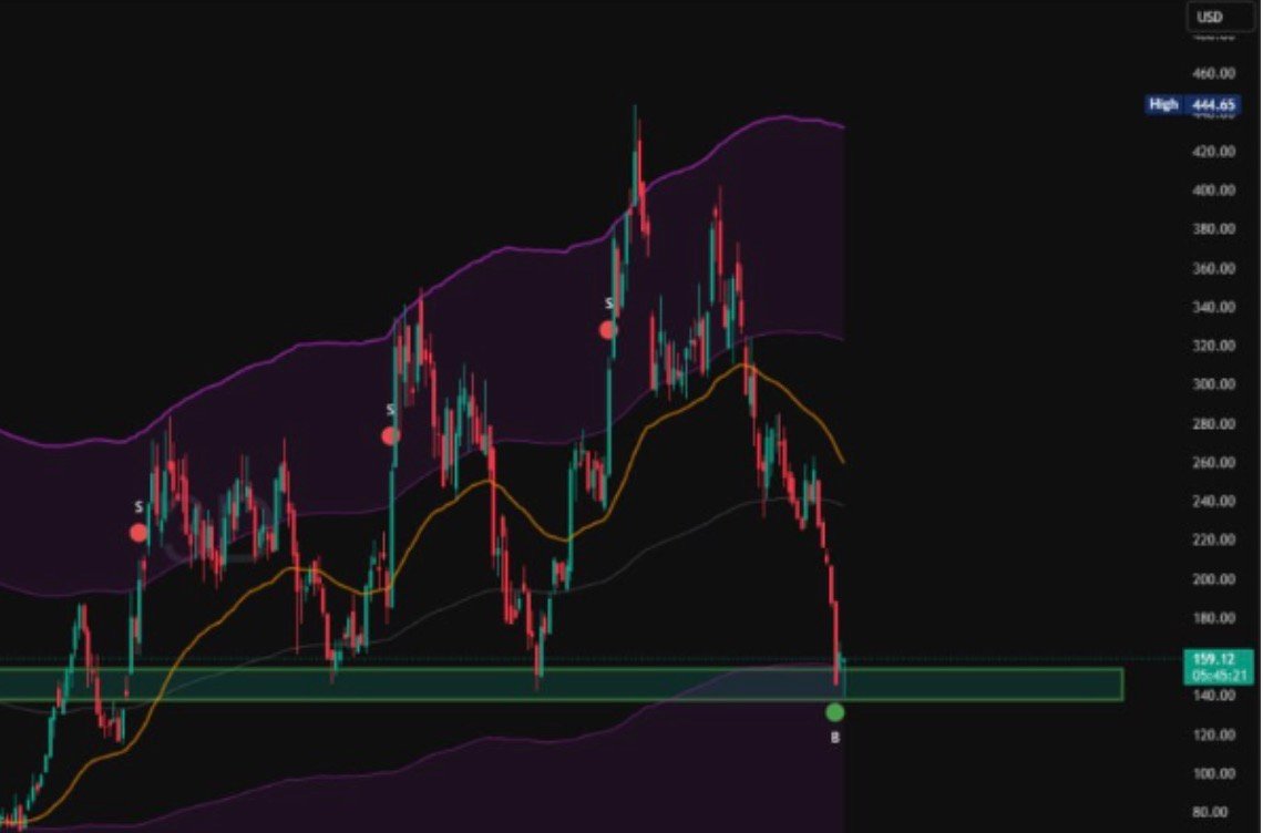 Trade Ganador Spot 1